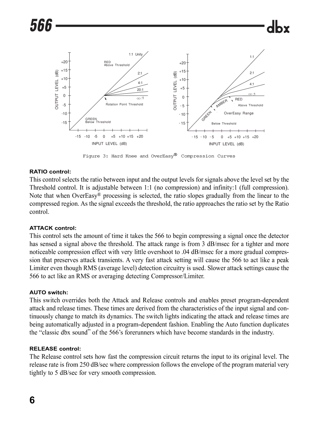 dbx Pro 566 owner manual Ratio control 