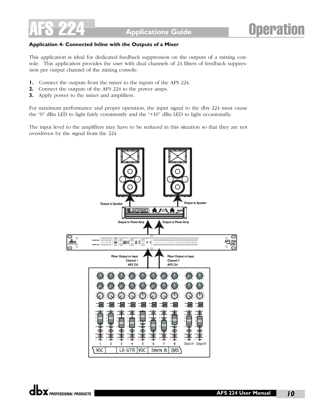 dbx Pro AFS 224 user manual Application 4- Connected Inline with the Outputs of a Mixer 