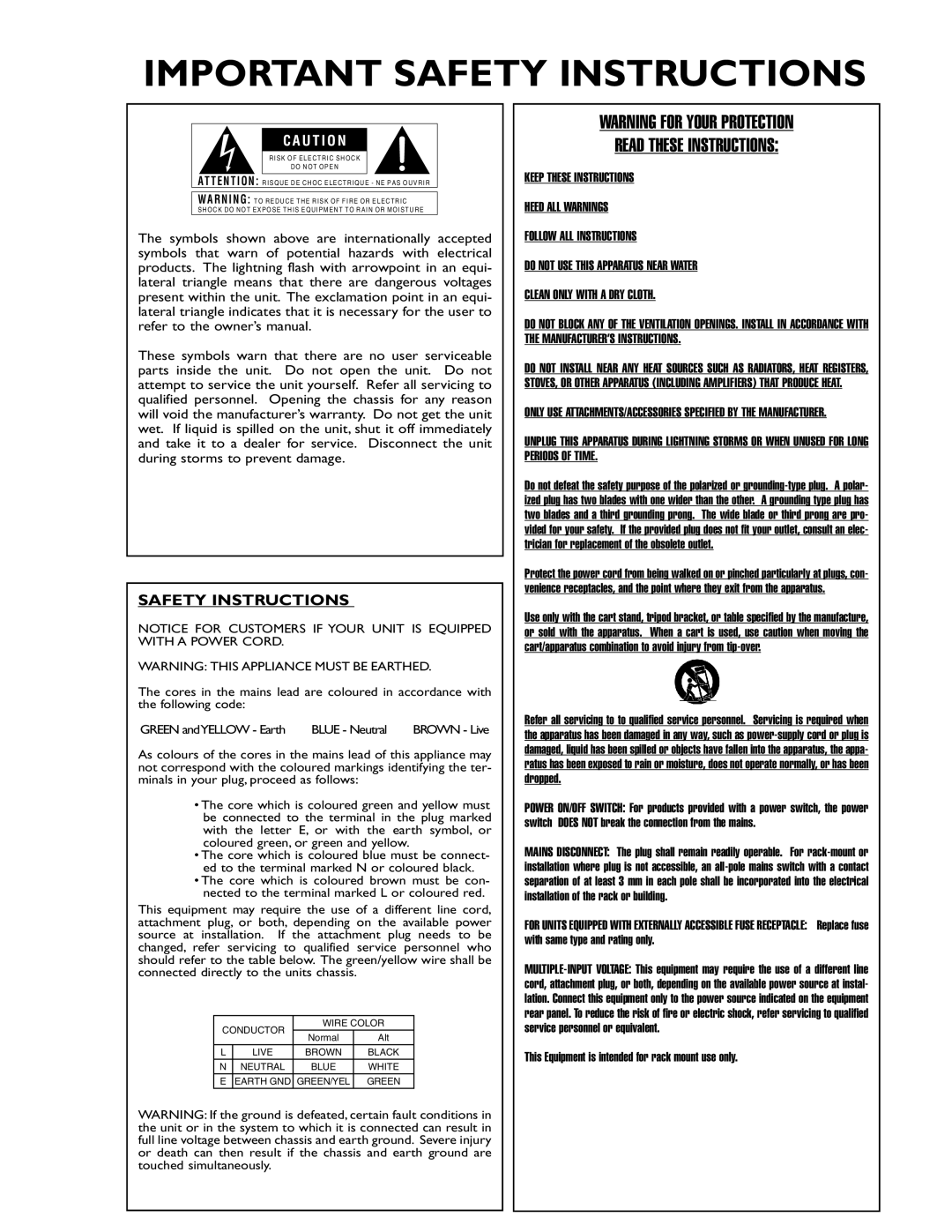 dbx Pro AFS 224 user manual Important Safety Instructions 