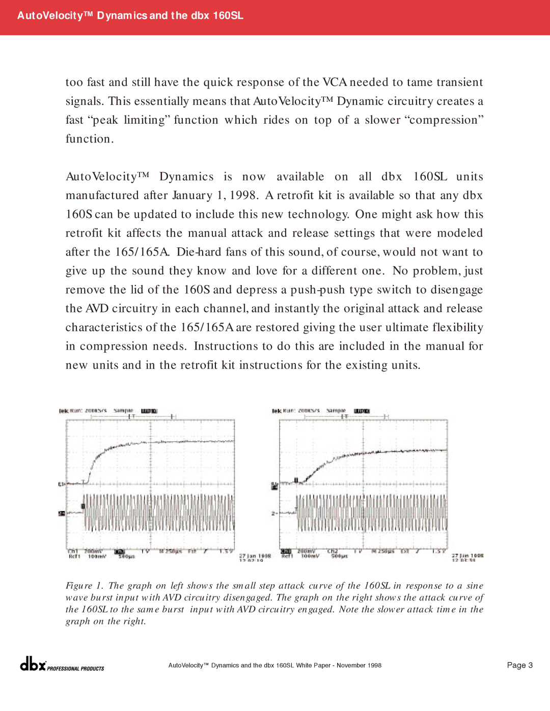 dbx Pro AUTOVELOCITY DYNAMICS AND THE DBX 160SL manual AutoVelocity Dynamics and the dbx 160SL 