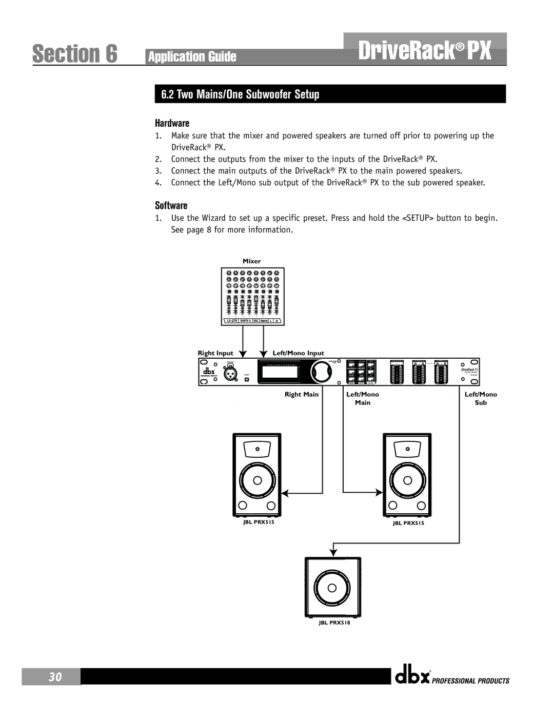 dbx Pro PX user manual Two Mains/One Subwoofer Setup 