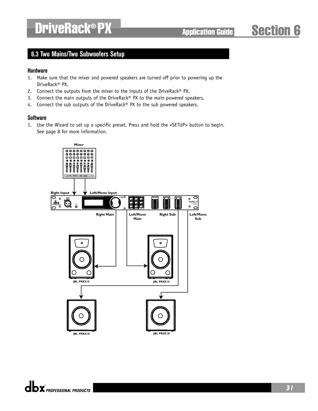 dbx Pro PX user manual Two Mains/Two Subwoofers Setup, Right Input Left/Mono Input 