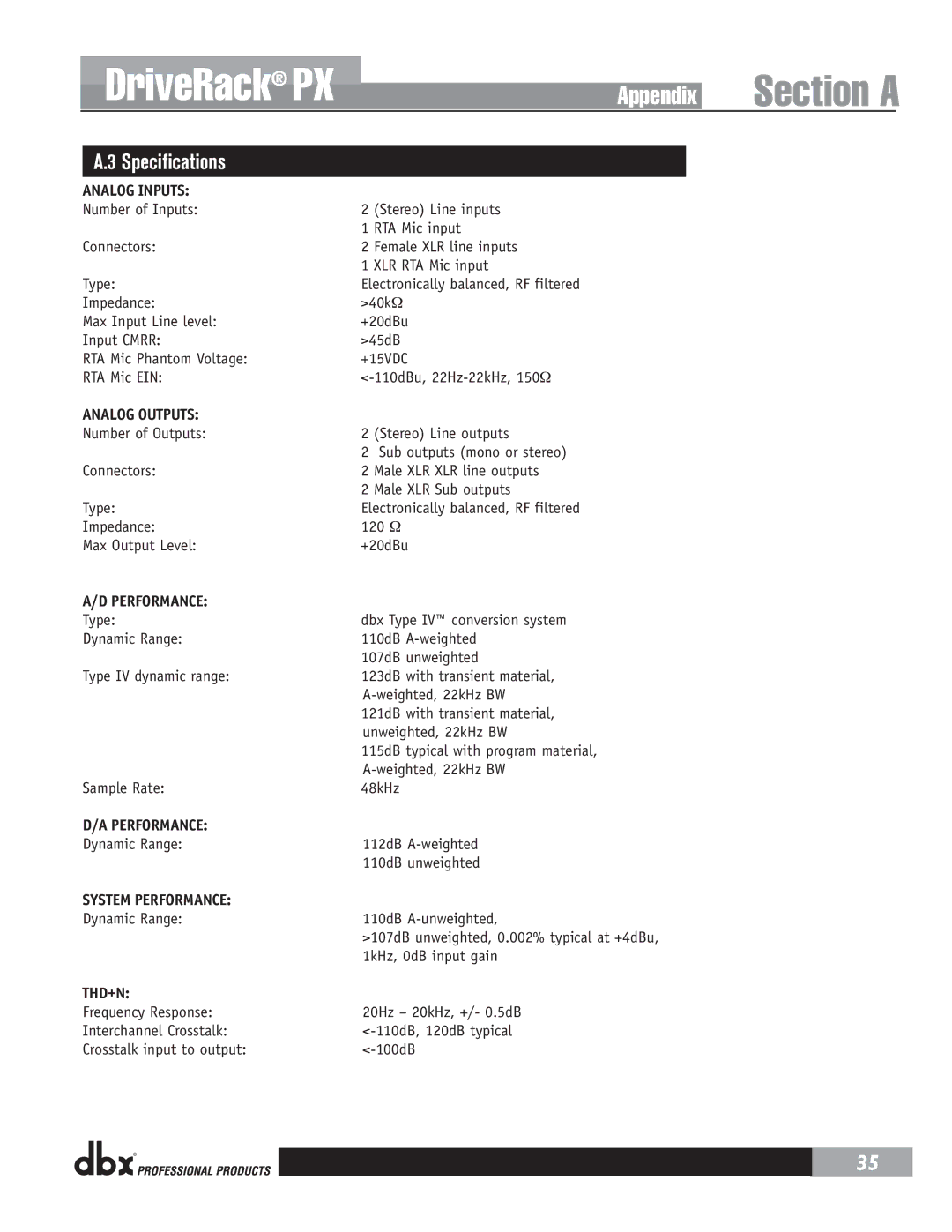 dbx Pro PX user manual Specifications, Analog Inputs 