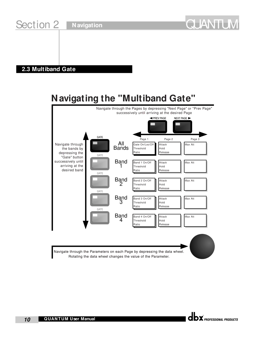 dbx Pro QUANTUM user manual Navigating the Multiband Gate 