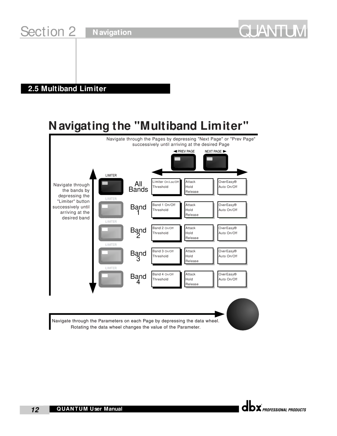 dbx Pro QUANTUM user manual Navigating the Multiband Limiter 