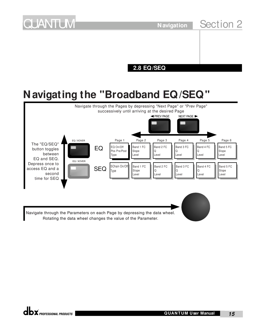 dbx Pro QUANTUM user manual Navigating the Broadband EQ/SEQ, Navigation Section EQ/SEQ 