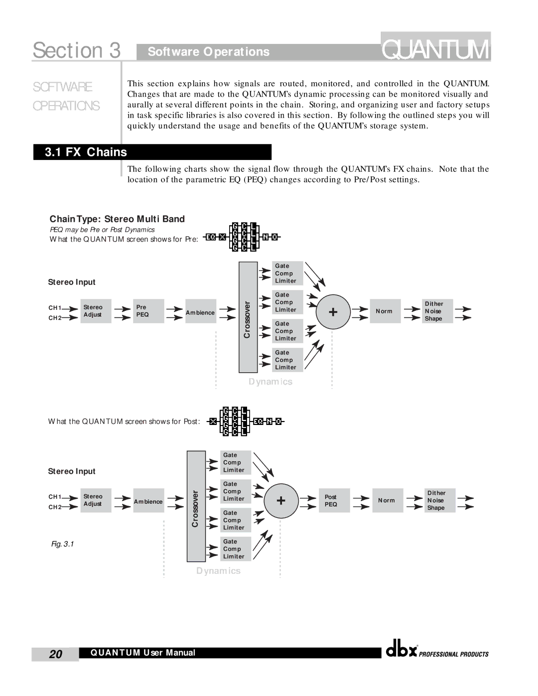 dbx Pro QUANTUM user manual Software Operations, FX Chains 