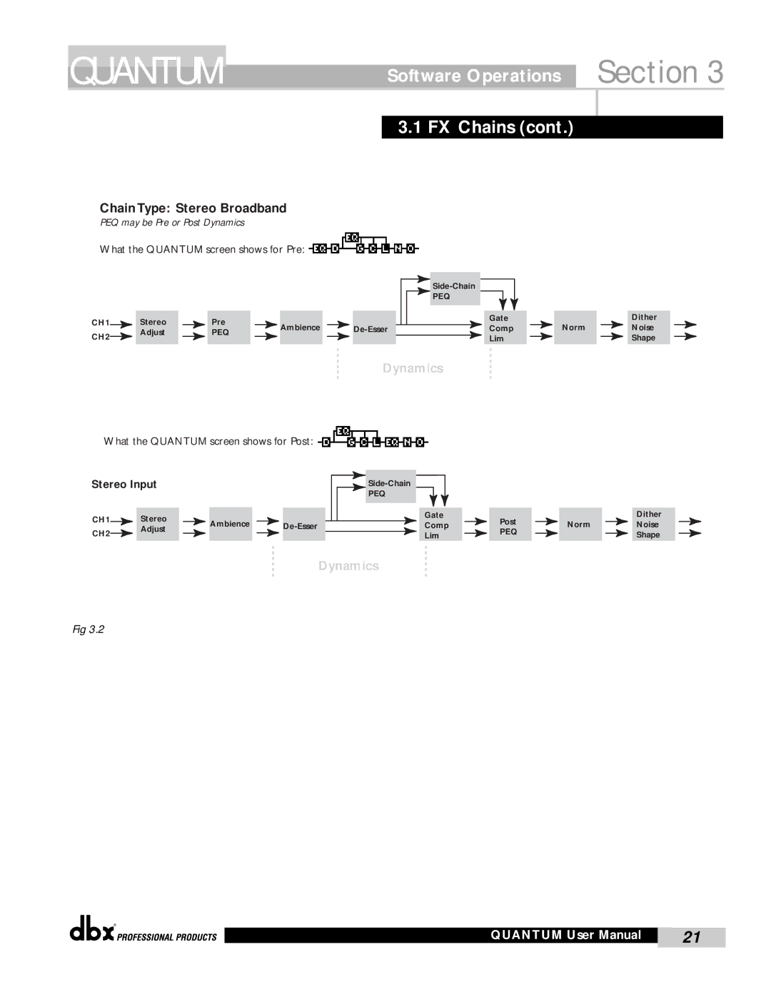 dbx Pro QUANTUM user manual Software Operations Section FX Chains, Chain Type Stereo Broadband 