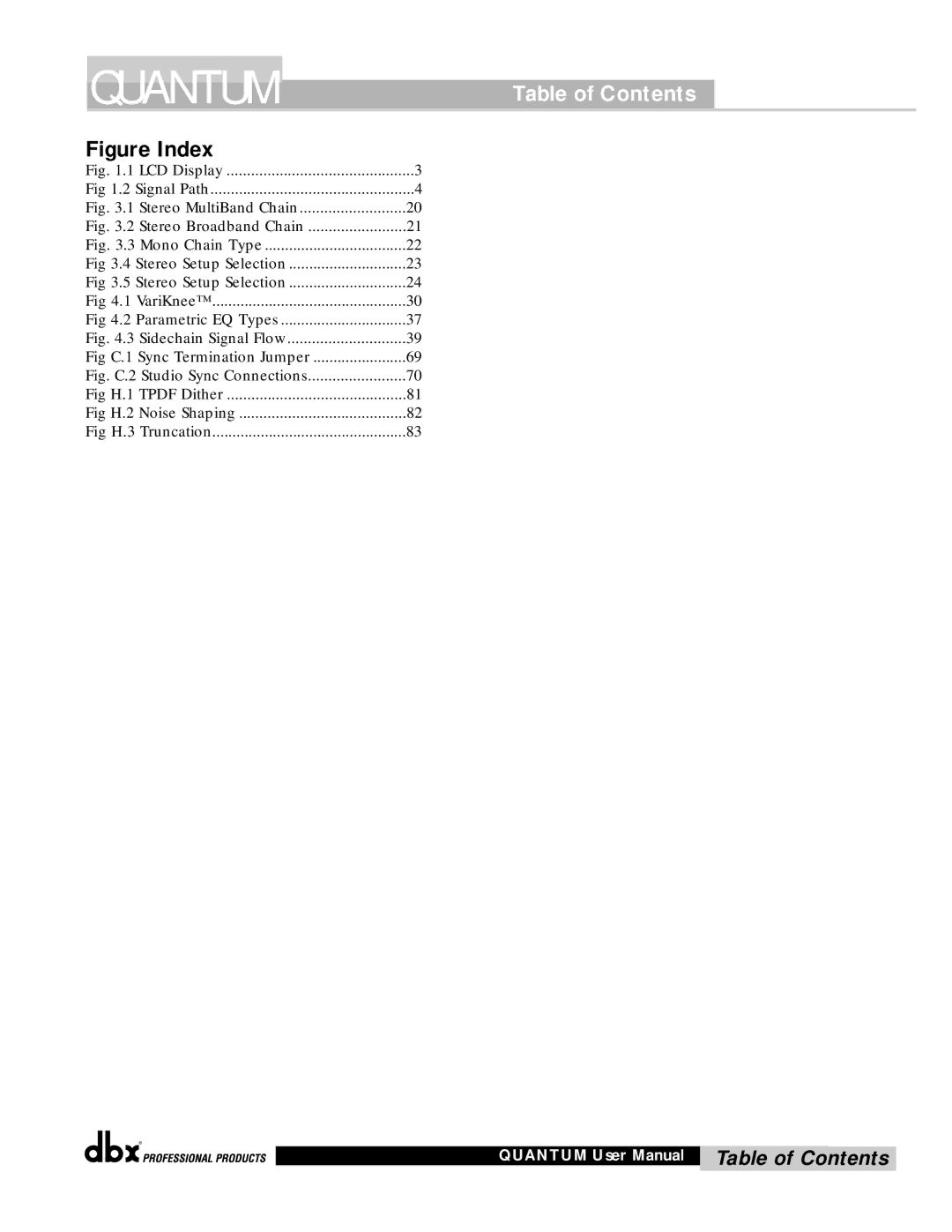 dbx Pro QUANTUM user manual Figure Index 