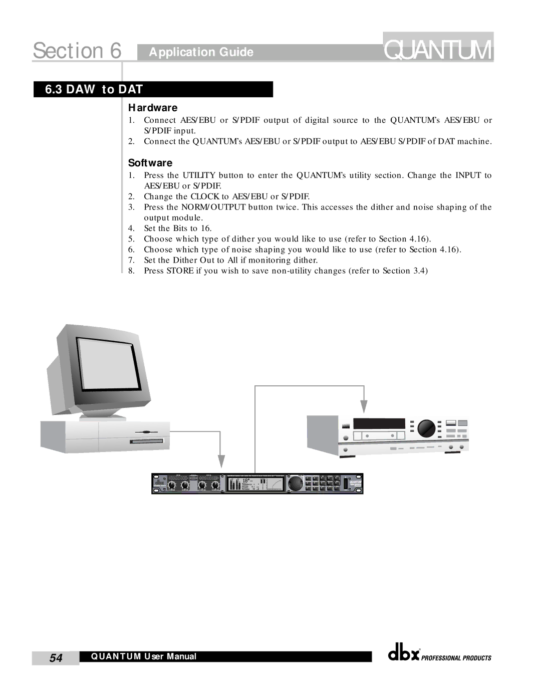 dbx Pro QUANTUM user manual DAW to DAT 