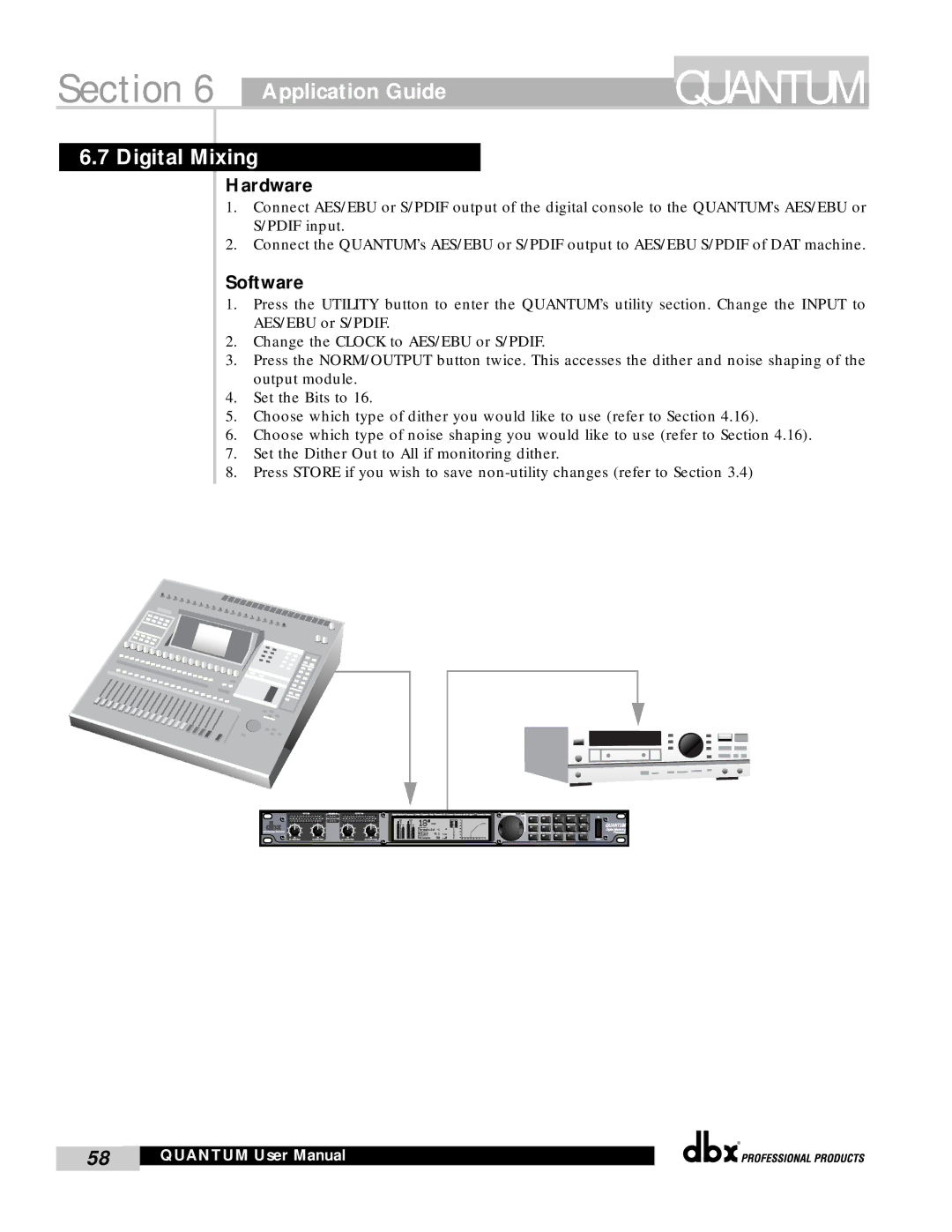 dbx Pro QUANTUM user manual Digital Mixing 