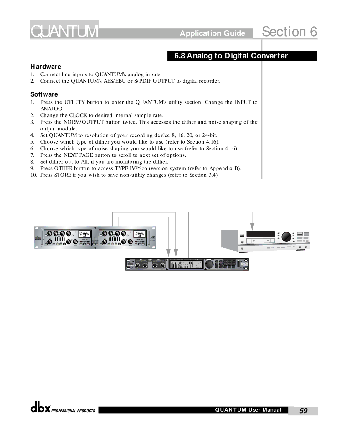 dbx Pro QUANTUM user manual Application Guide Section Analog to Digital Converter 