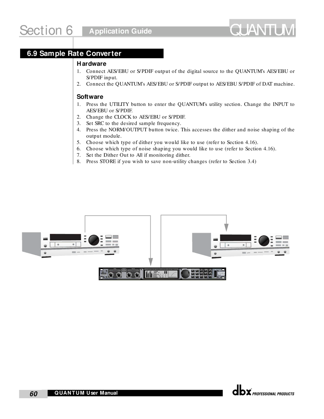 dbx Pro QUANTUM user manual Sample Rate Converter 