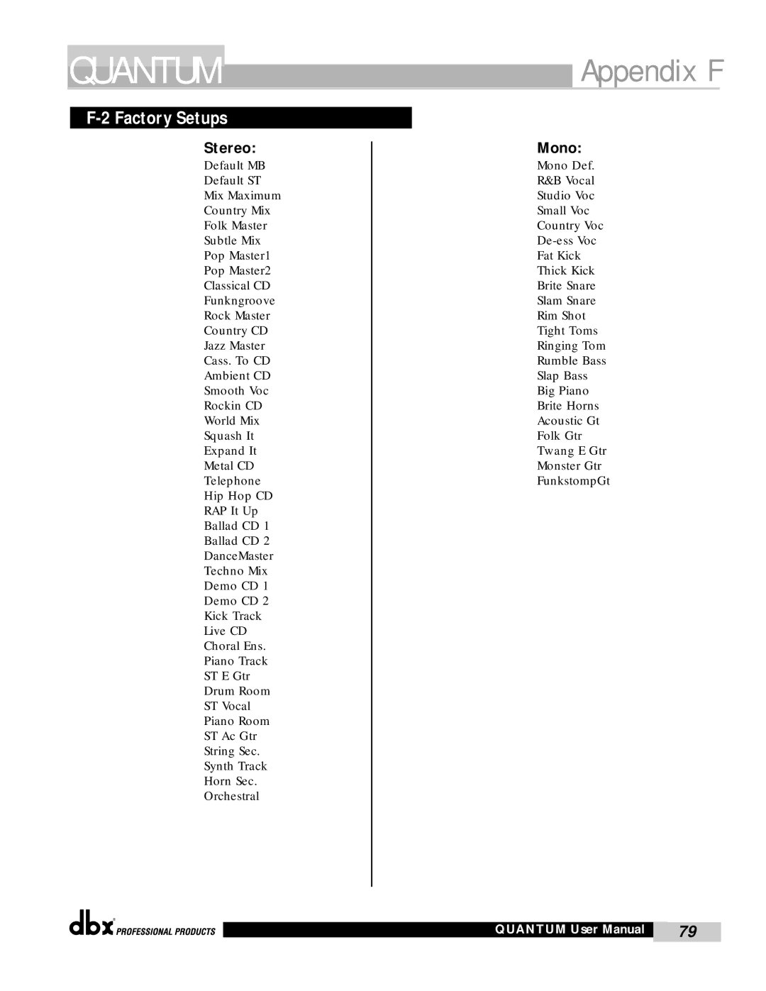 dbx Pro QUANTUM user manual Factory Setups, Stereo, Mono 
