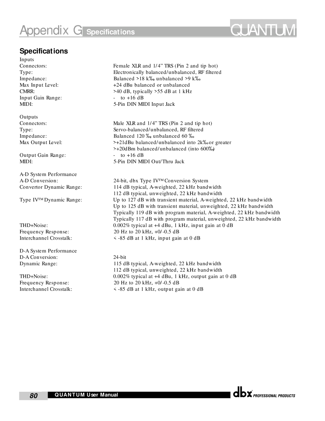 dbx Pro QUANTUM user manual Appendix G Specifications 