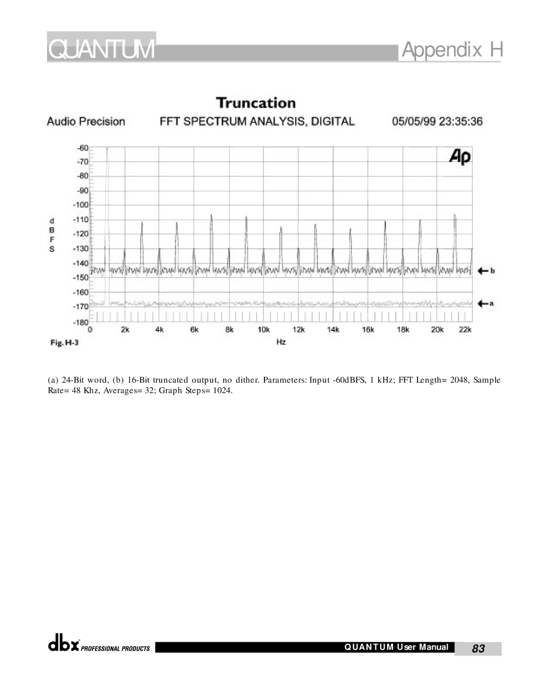 dbx Pro QUANTUM user manual Quantum 