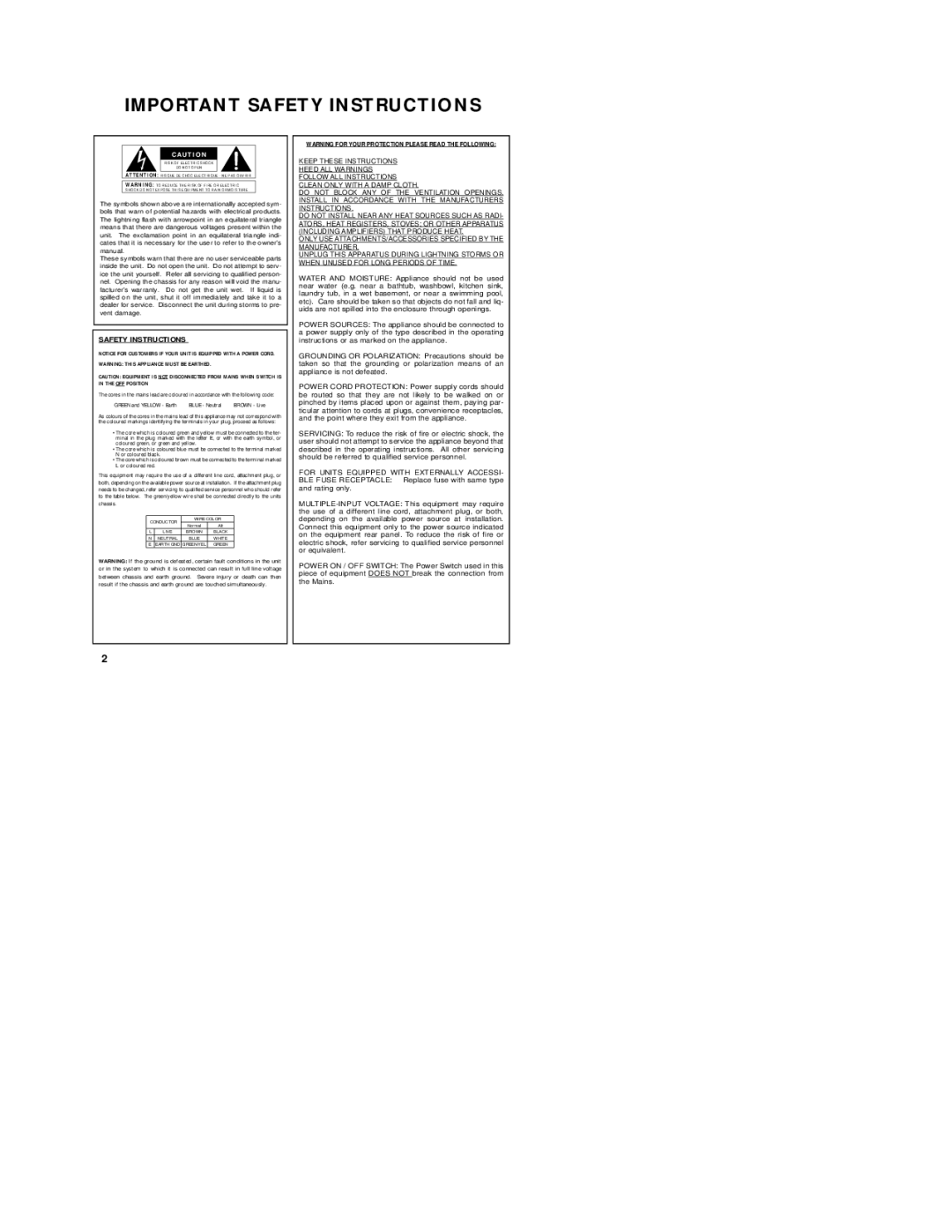 dbx Pro Vacuum Tube Microphone PreAmp user manual Important Safety Instructions 