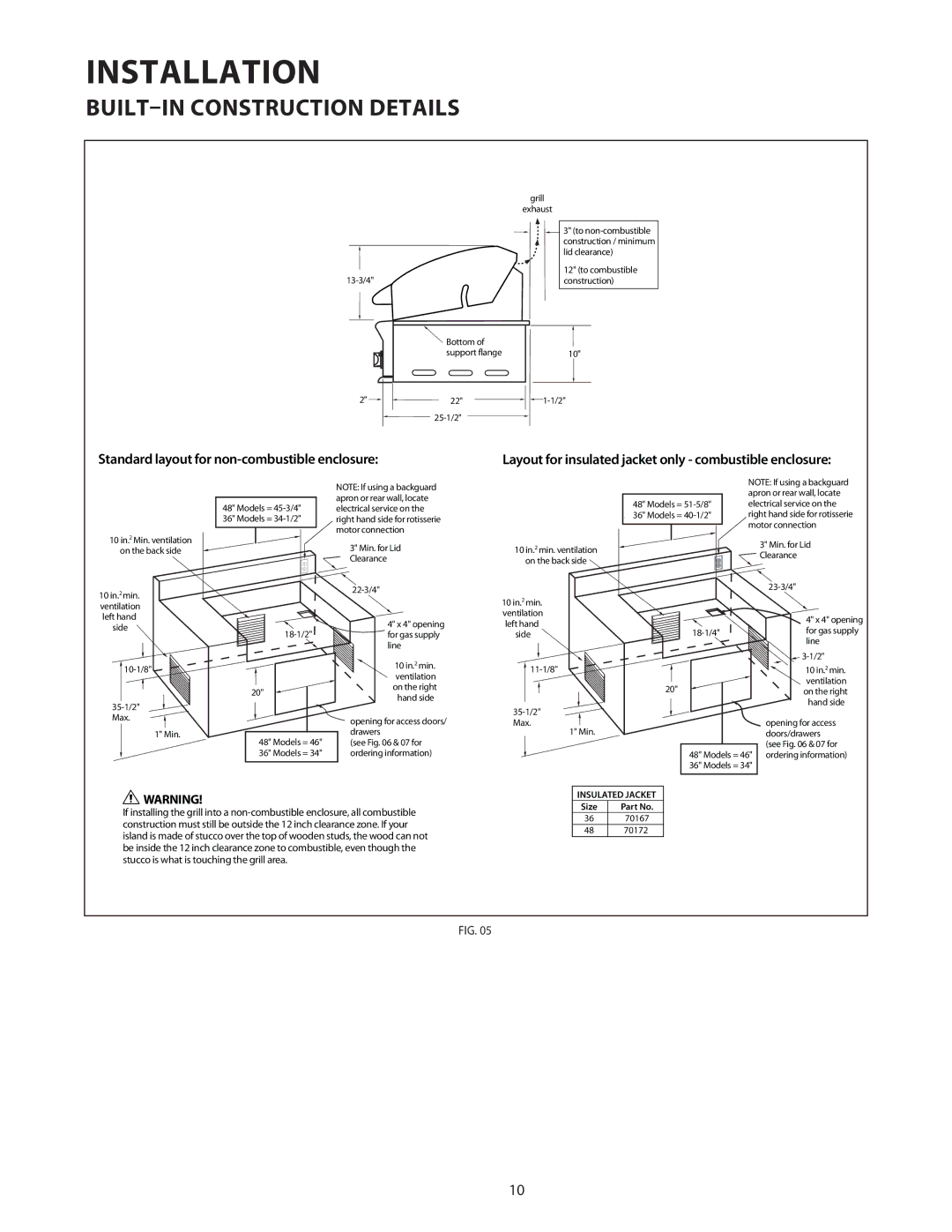 DCS 36/48BGB manual BUILT-IN Construction Details 