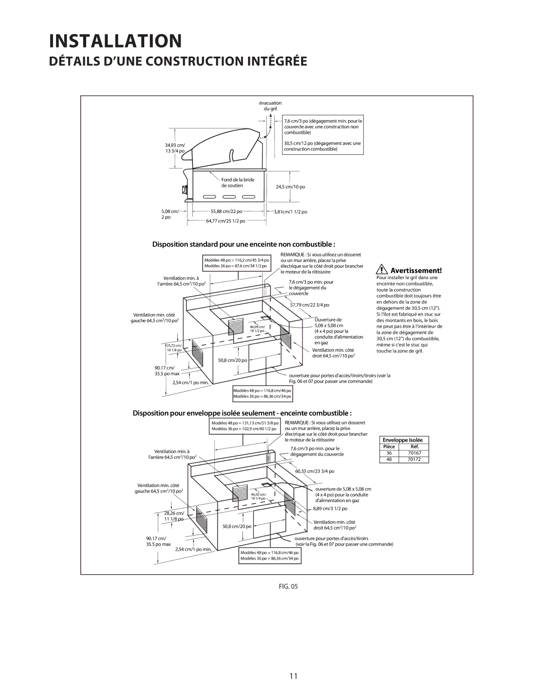 DCS 36/48BGB manual Détails D’UNE Construction Intégrée, Disposition standard pour une enceinte non combustible 