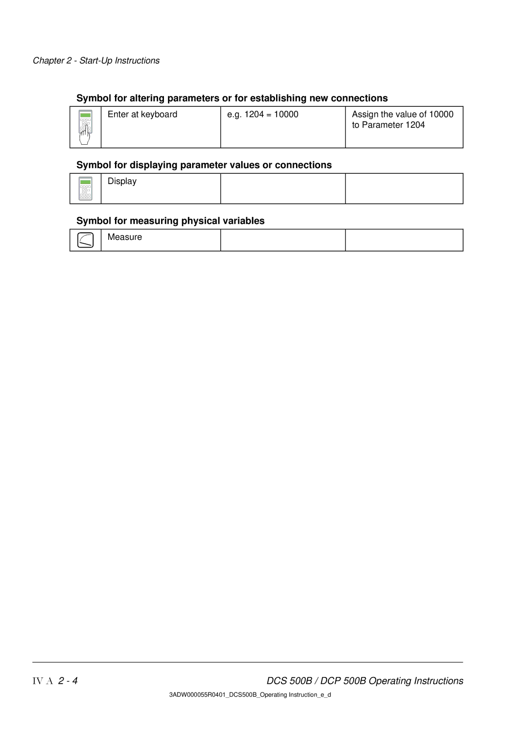 DCS 500 manual Symbol for displaying parameter values or connections, Symbol for measuring physical variables 