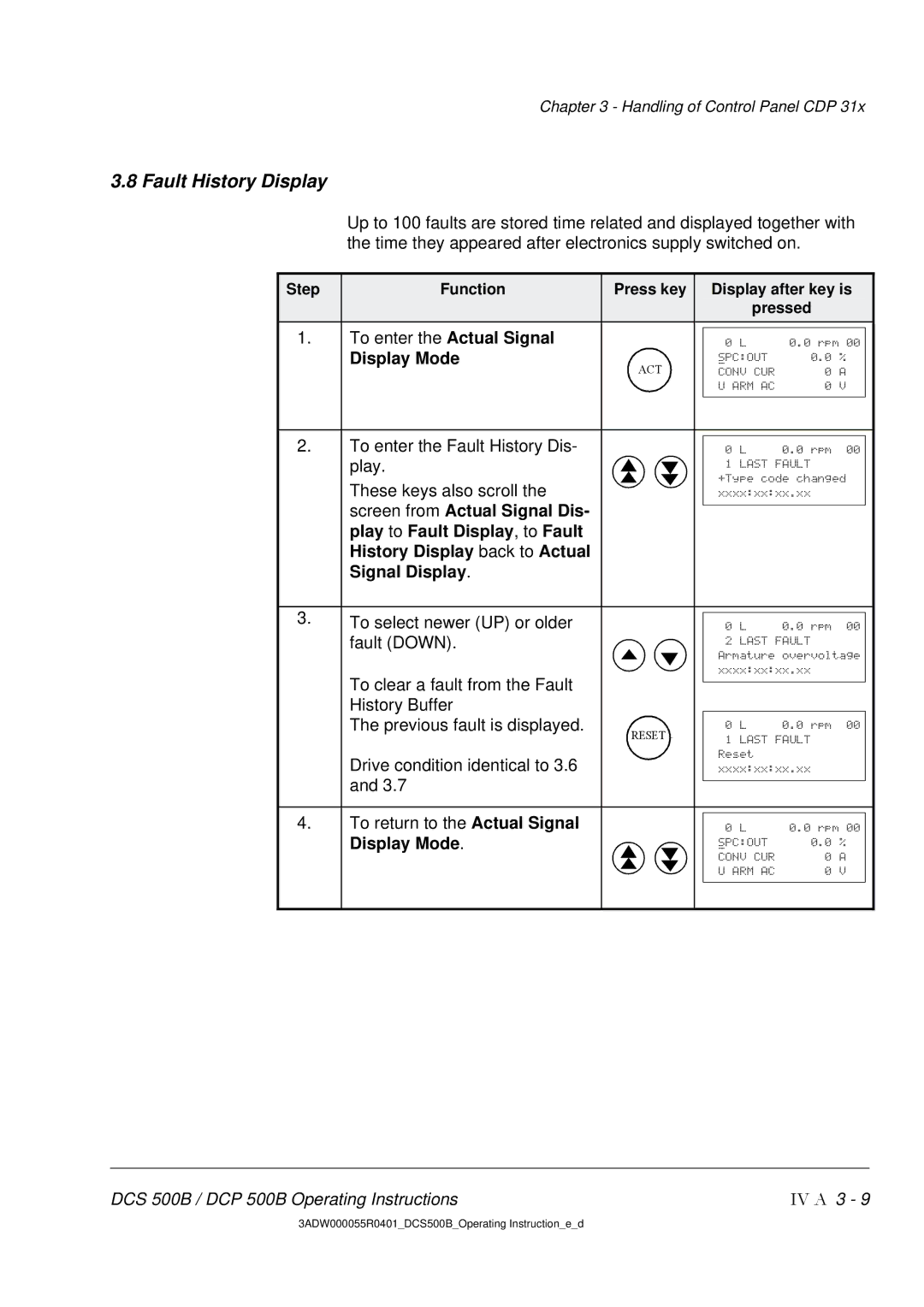 DCS 500 manual Fault History Display 