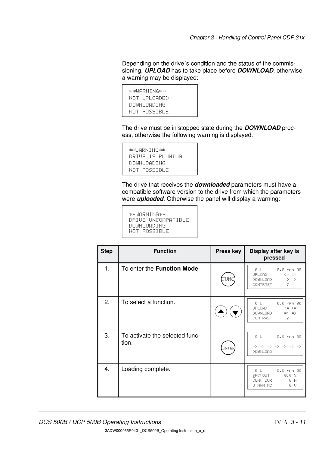 DCS manual DCS 500B / DCP 500B Operating Instructions IV a 3 