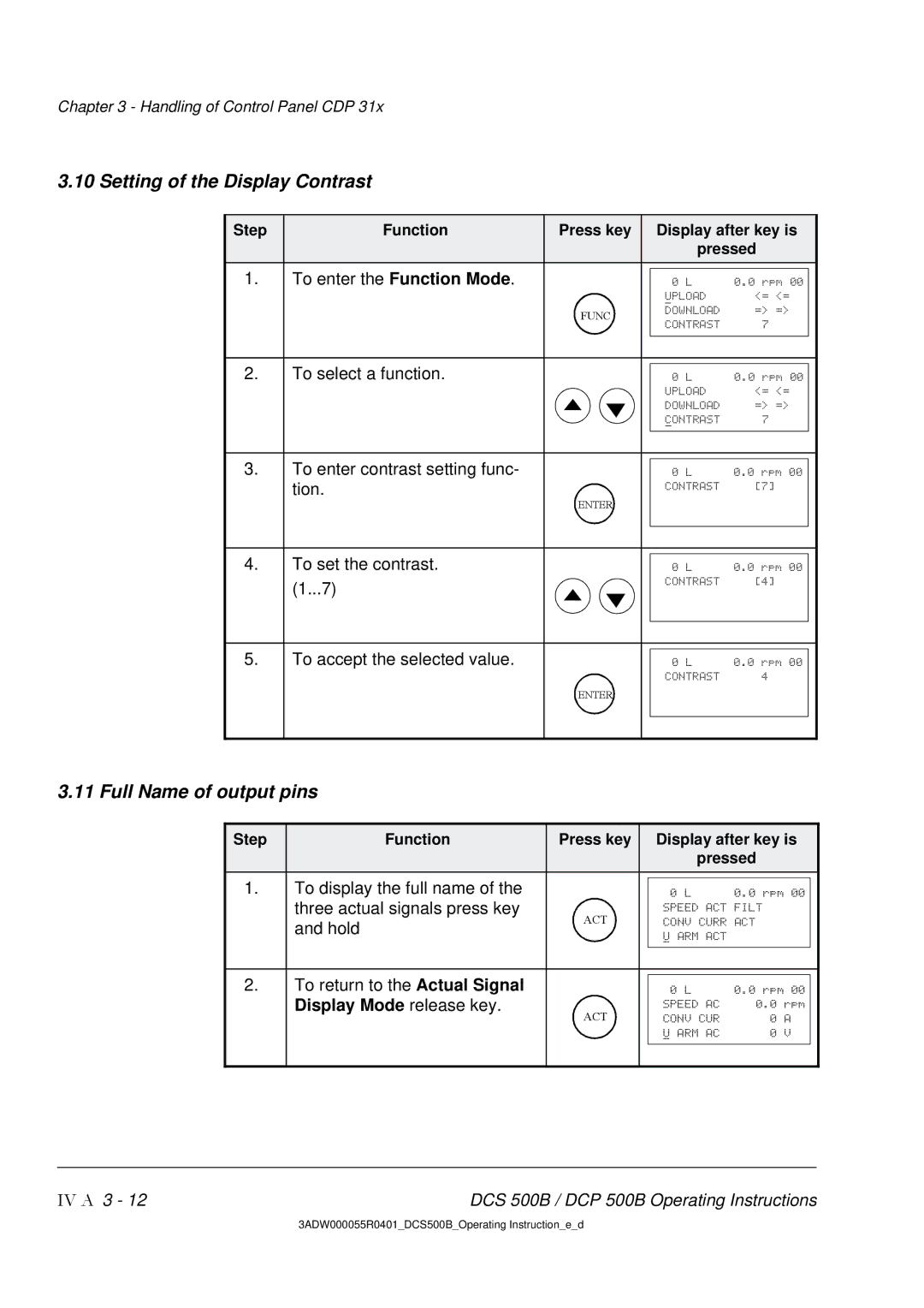 DCS 500 manual Setting of the Display Contrast, Full Name of output pins, Display Mode release key 