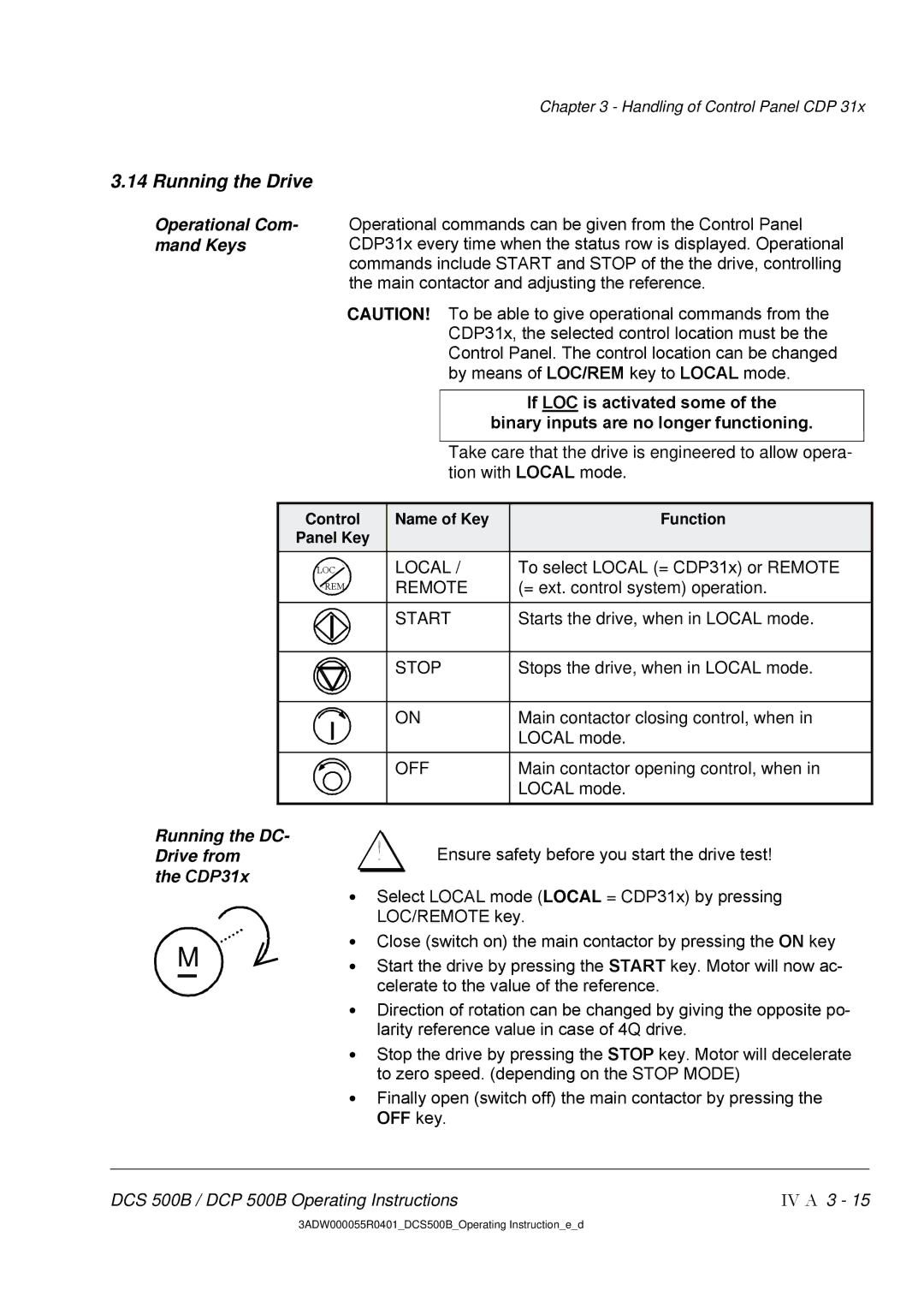 DCS 500 manual Running the Drive, Operational Com- mand Keys 