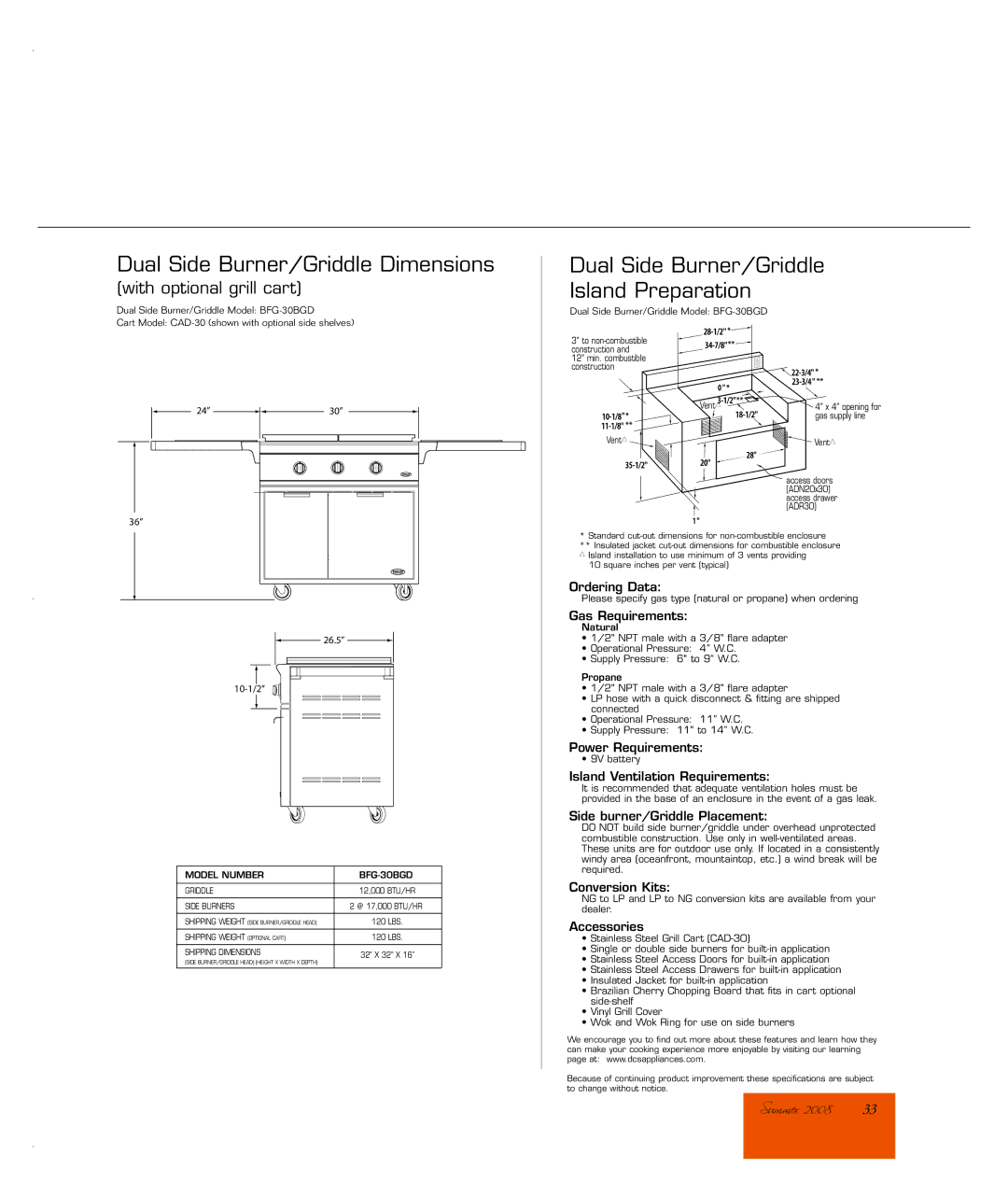 DCS BFG-30BGD manual Dual Side Burner/Griddle Dimensions, Dual Side Burner/Griddle Island Preparation 