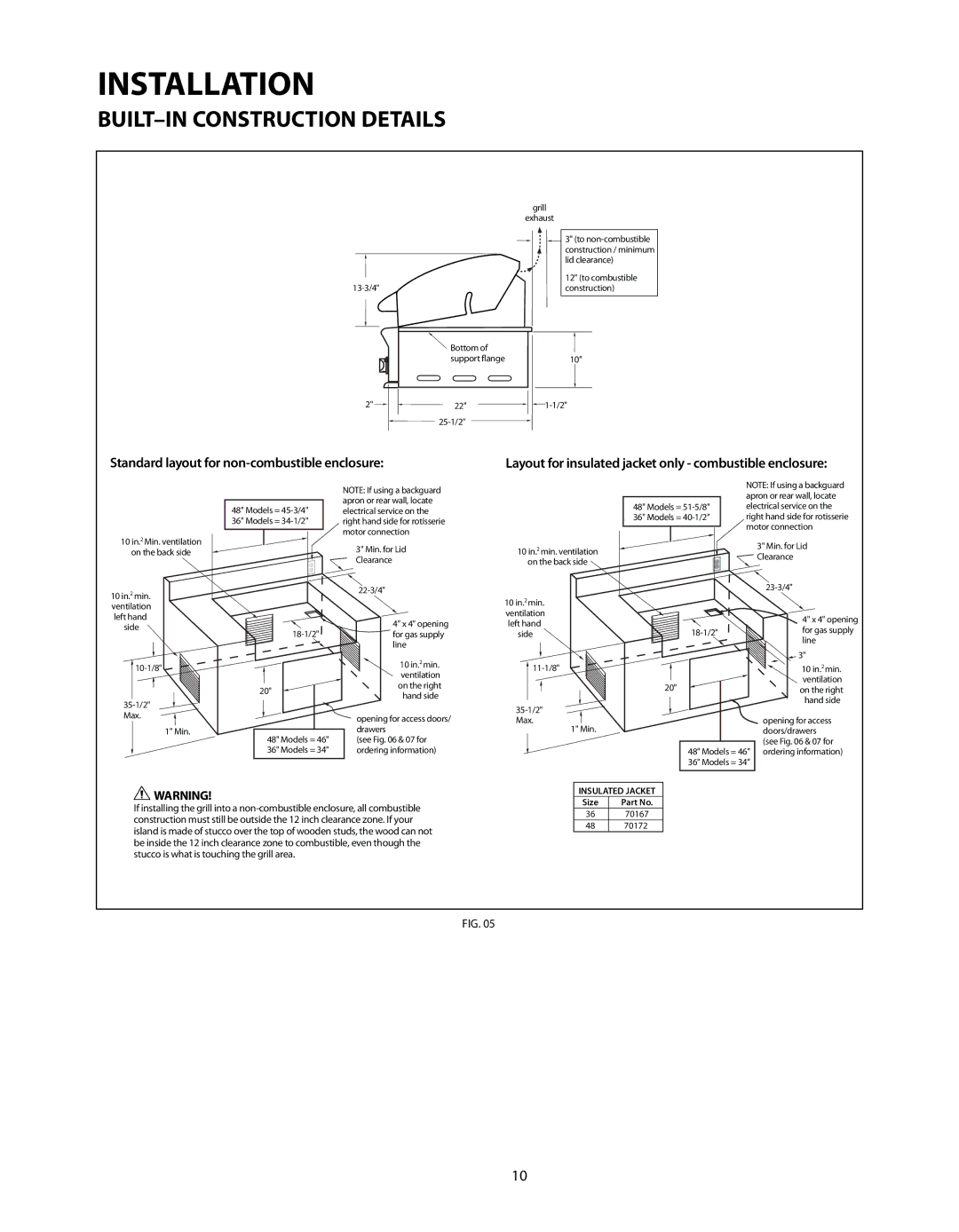 DCS BGB Series manual BUILT-IN Construction Details 