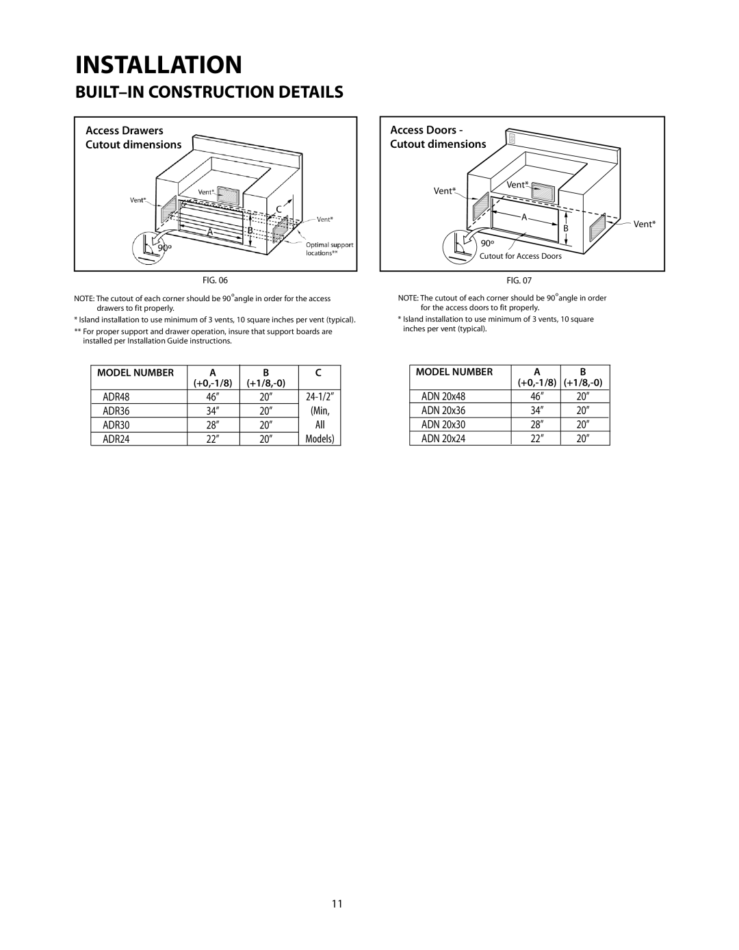 DCS BGB Series manual Access Drawers Cutout dimensions 