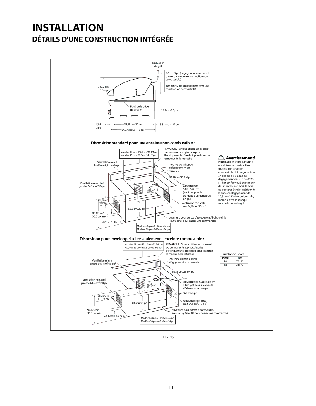 DCS BGB Series manual Détails Dune Construction Intégrée, Disposition standard pour une enceinte non combustible 