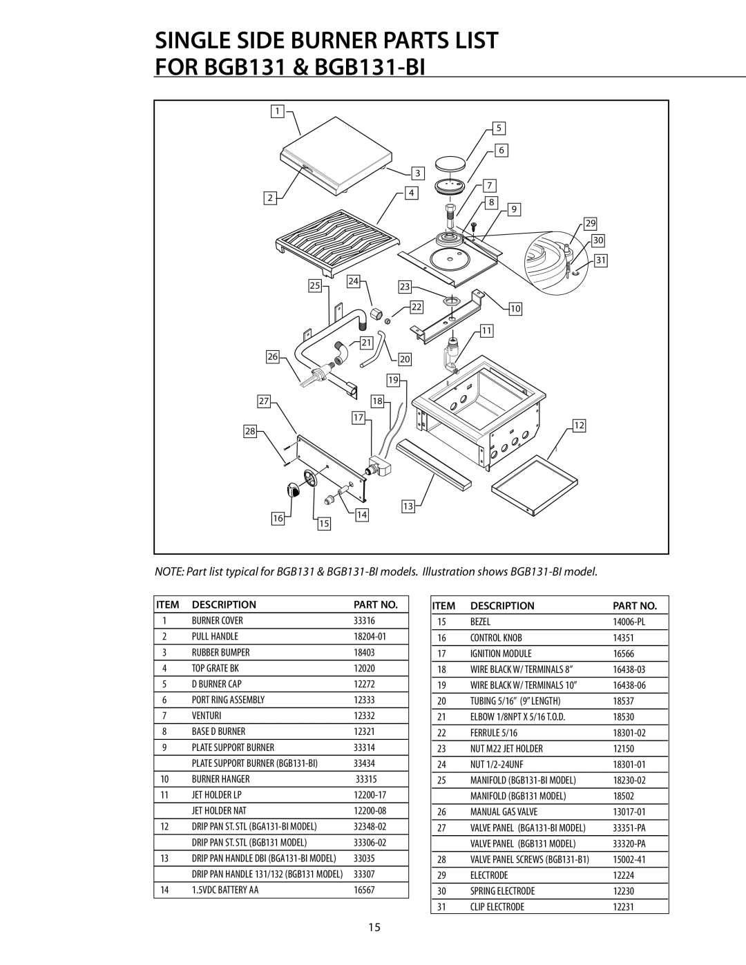 DCS BGB132-BI manual Single Side Burner Parts List for BGB131 & BGB131-BI 