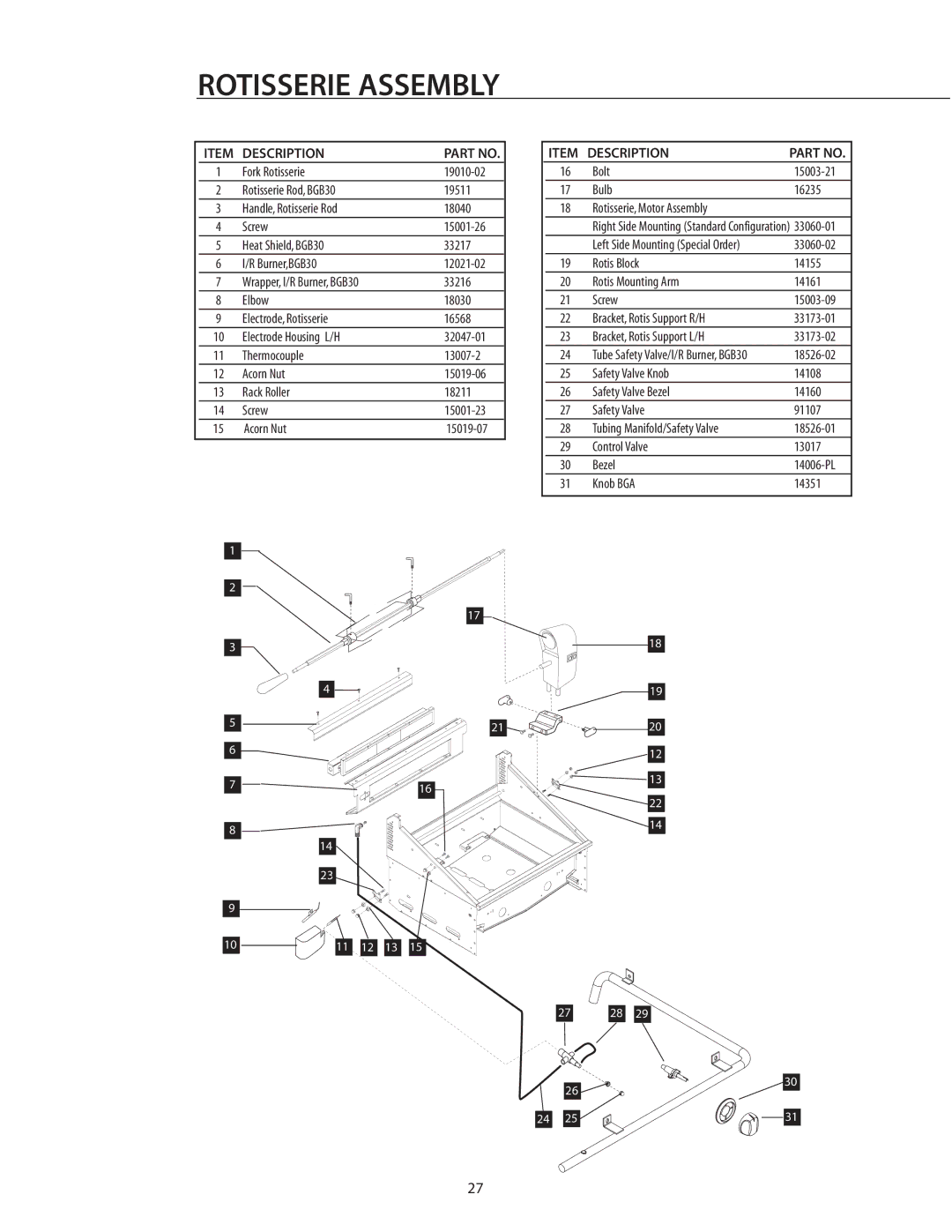 DCS BGB30-BQR manual Rotisserie Assembly 