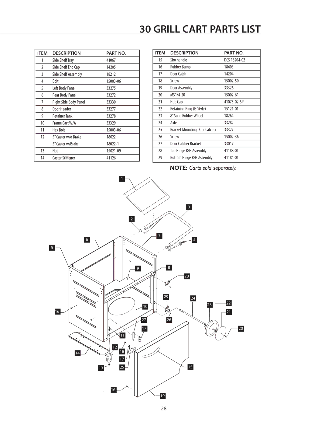 DCS BGB30-BQR manual Grill Cart Parts List 