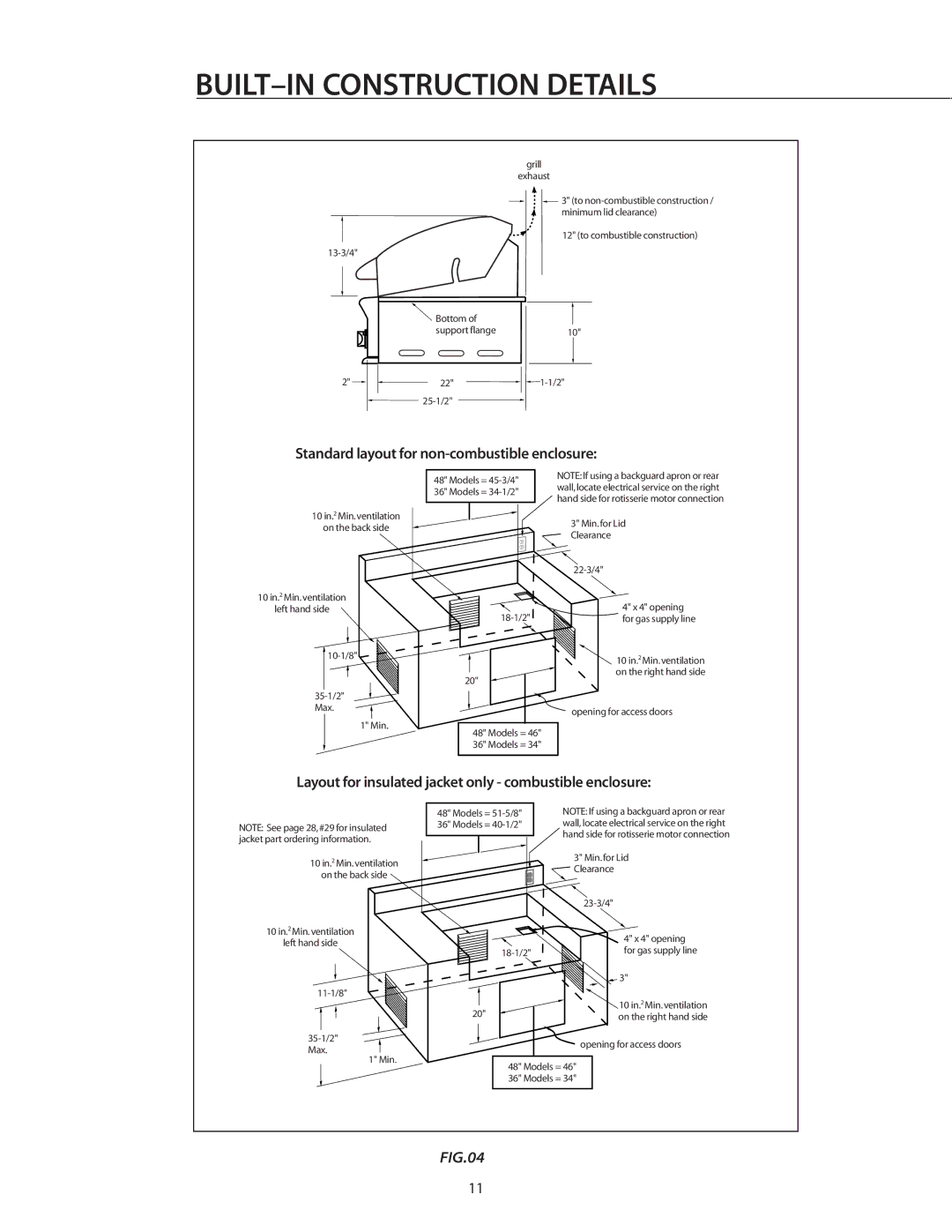 DCS BGB36-BQAR manual BUILT-IN Construction Details, Standard layout for non-combustible enclosure 