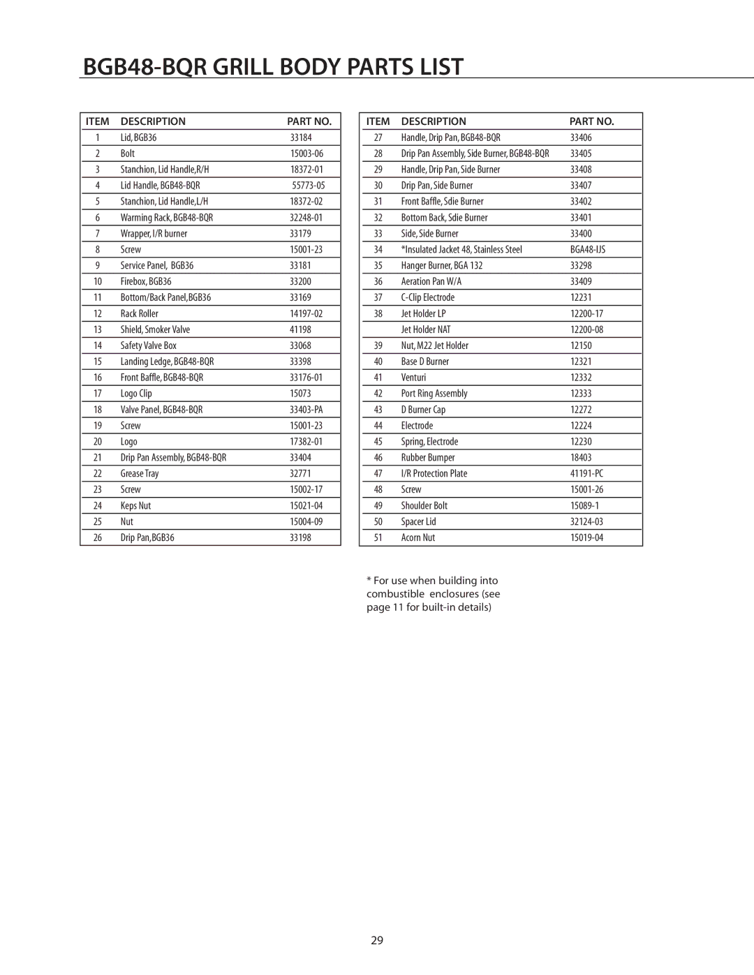 DCS BGB36-BQAR manual BGB48-BQR Grill Body Parts List 