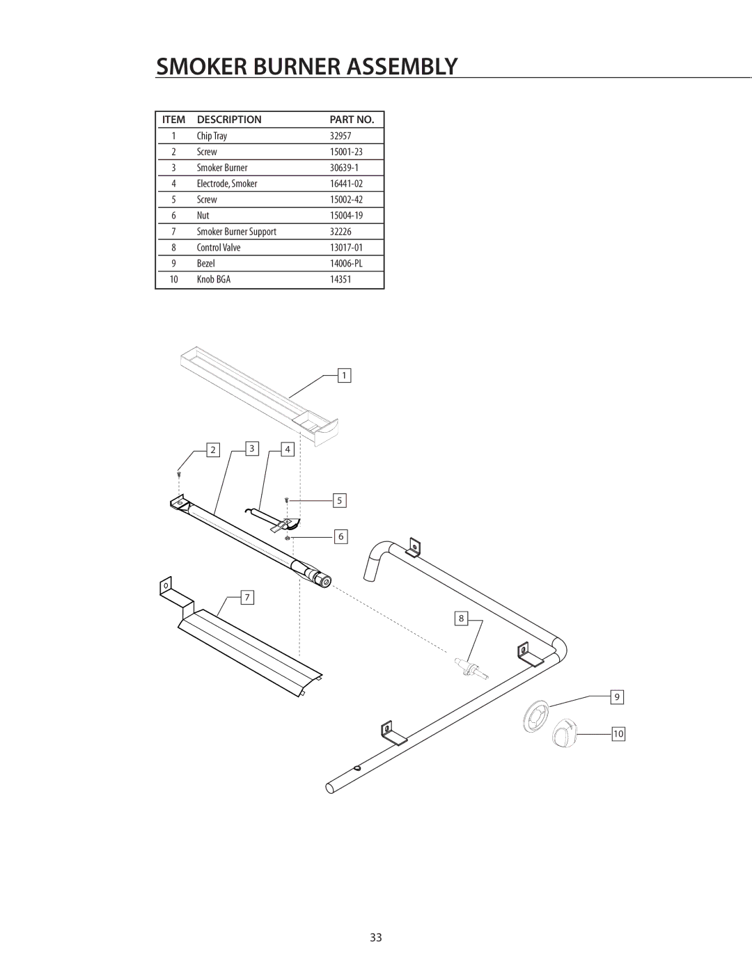 DCS BGB36-BQAR manual Smoker Burner Assembly 