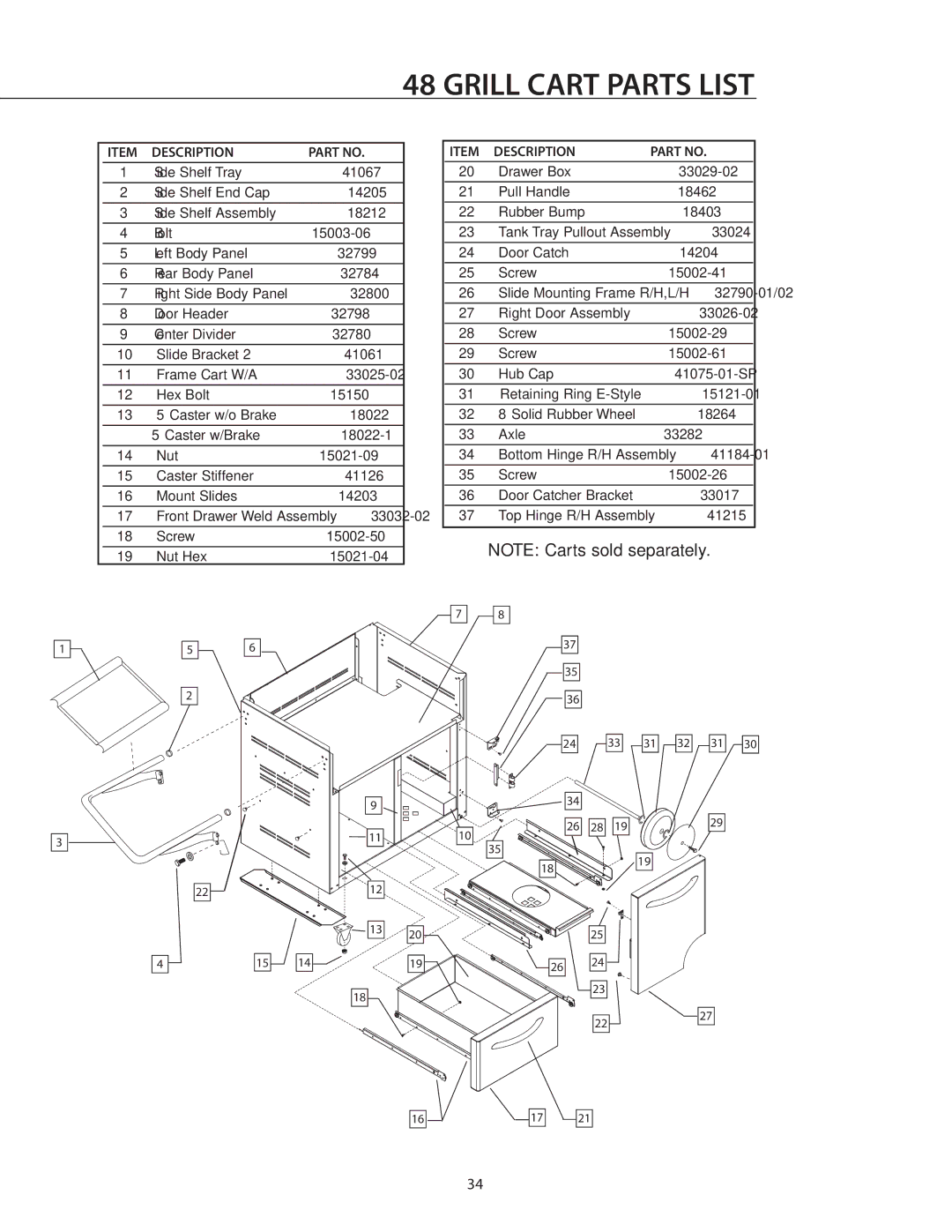 DCS BGB36-BQAR manual Grill Cart Parts List 