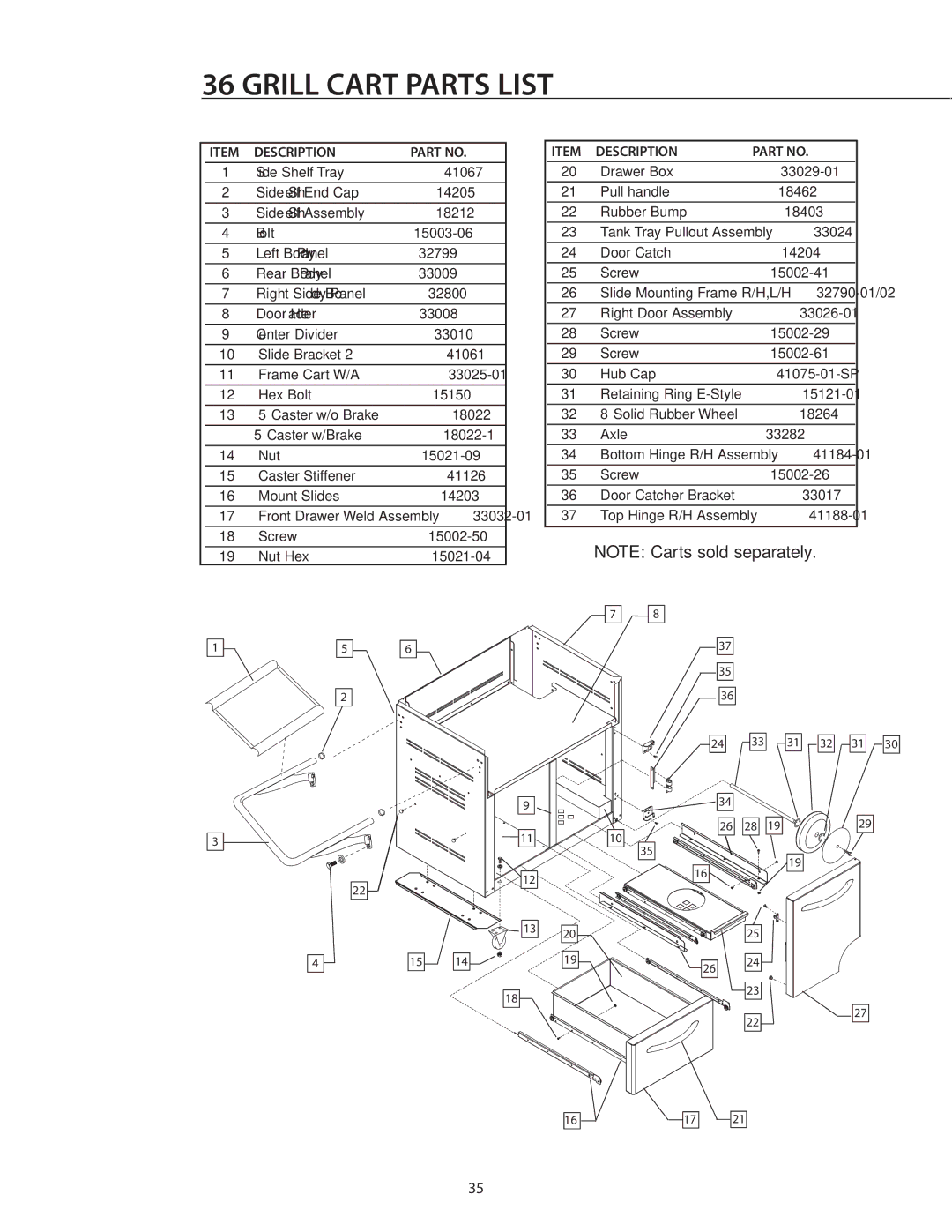 DCS BGB36-BQAR manual 33032-01 