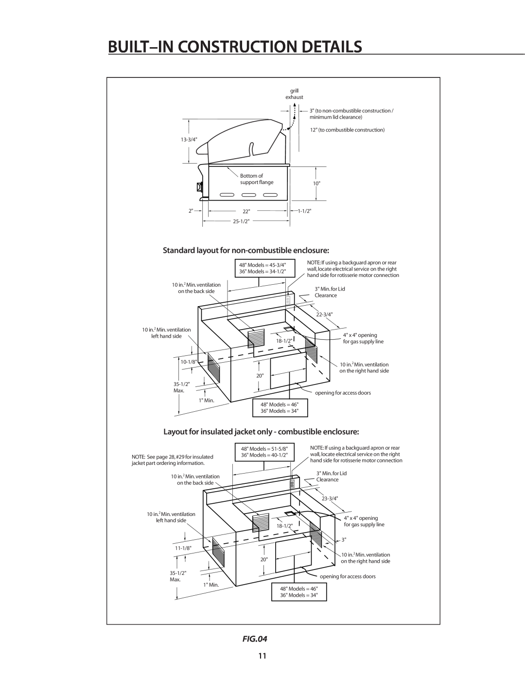 DCS BGB36-BQAR manual Built-Inconstruction Details 