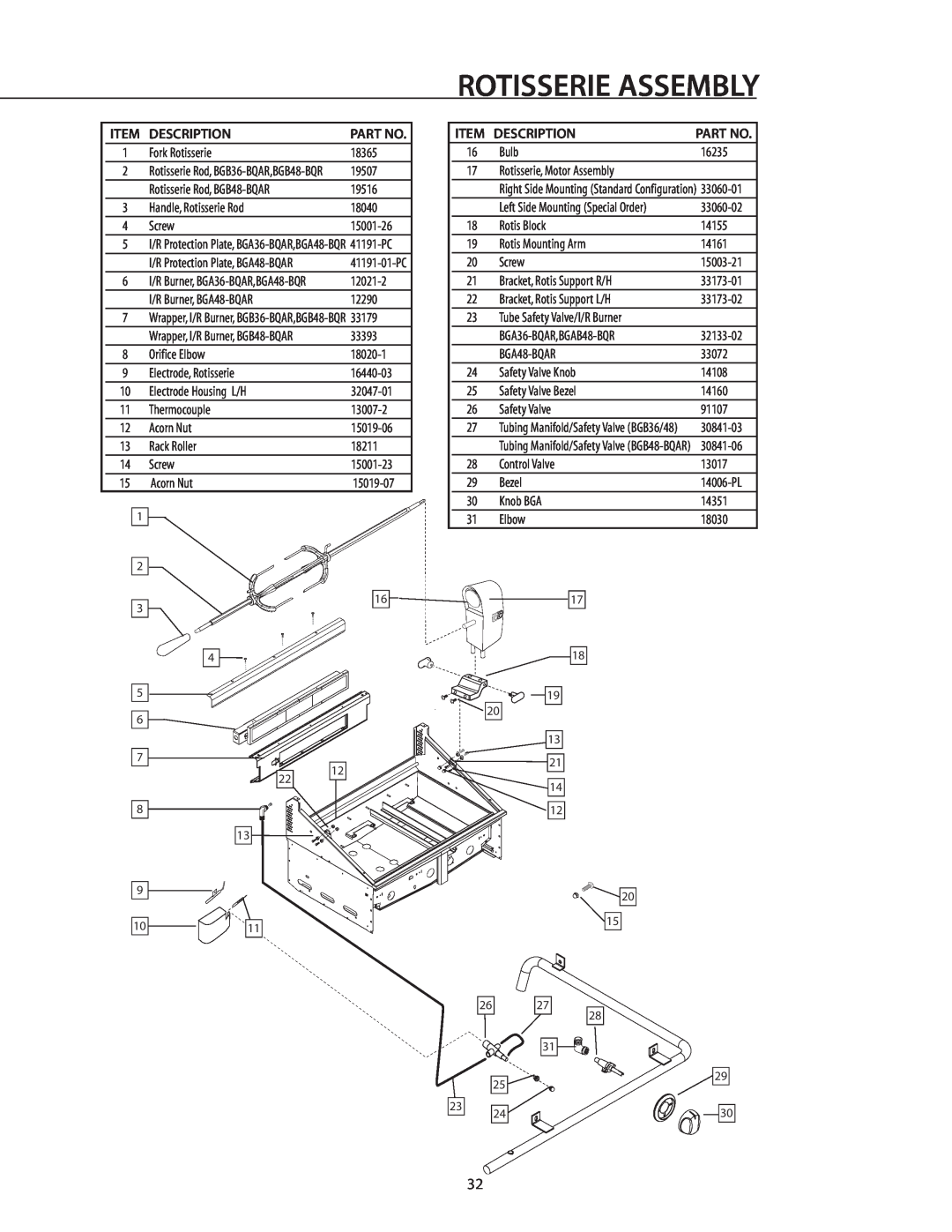 DCS BGB36-BQAR manual Rotisserie Assembly 