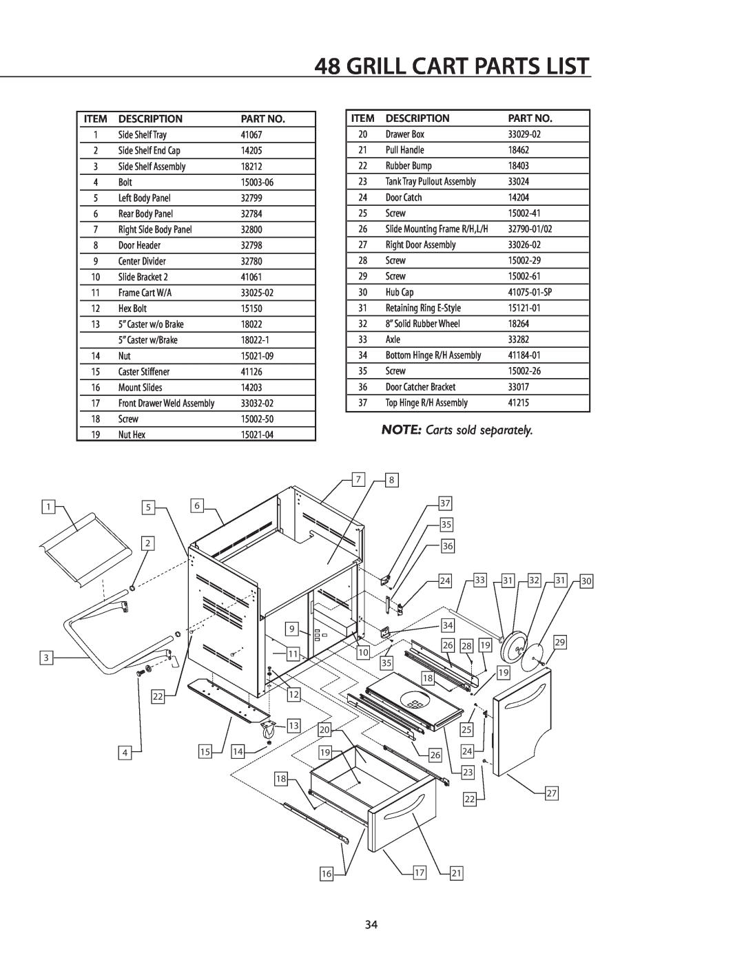 DCS BGB36-BQAR manual Grill Cart Parts List, NOTE Carts sold separately 