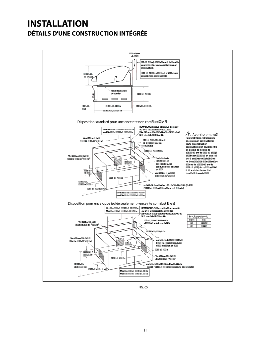 DCS BGB48-BQR, BGB48-BQAR manual Détails Dune Construction Intégrée, Disposition standard pour une enceinte non combustible 