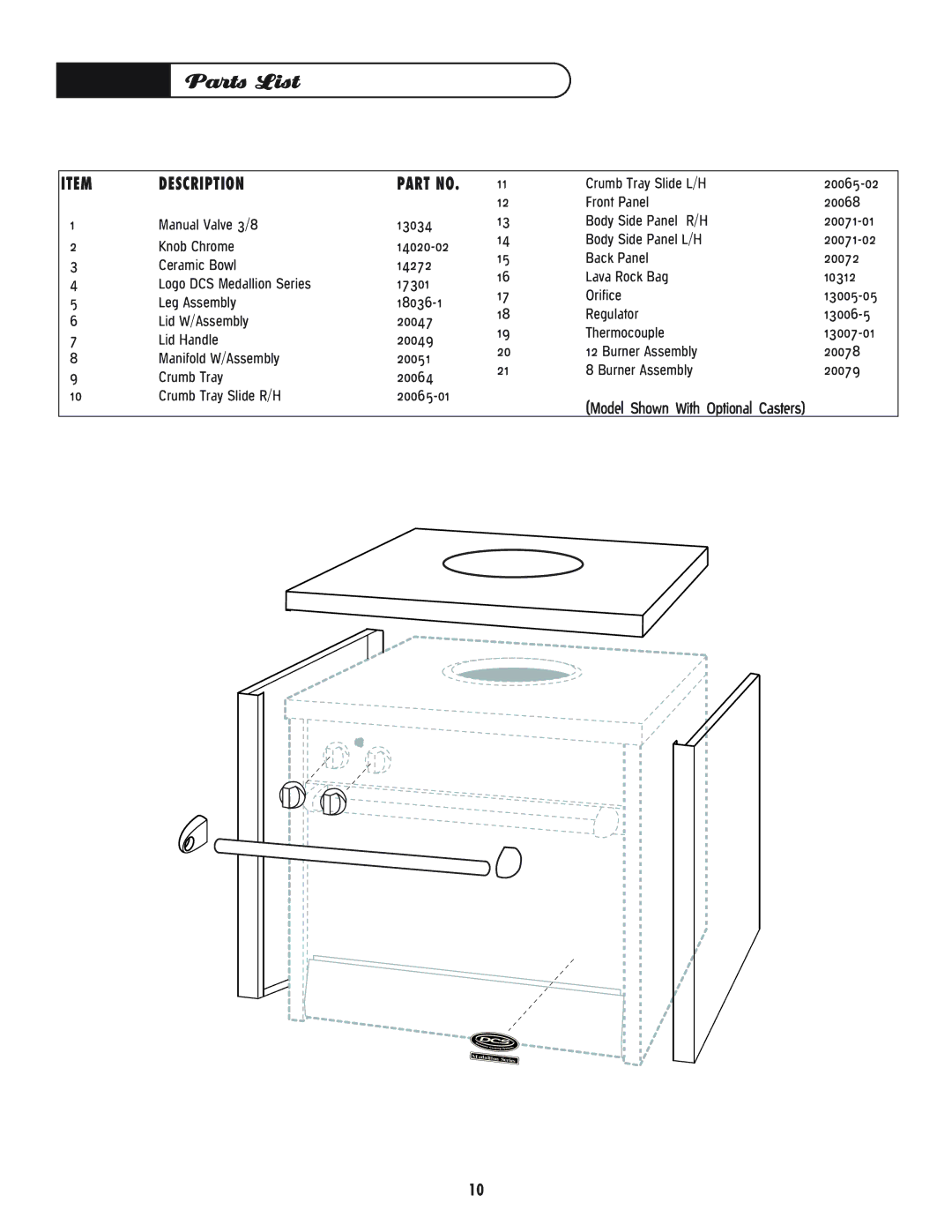 DCS CGT manual Parts List, Description 