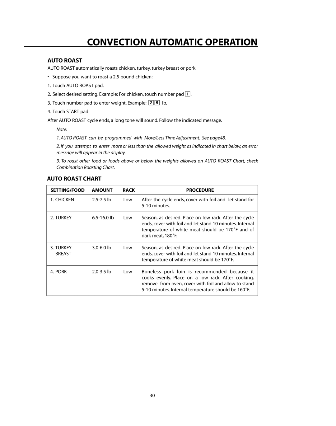 DCS CMO24SS manual Auto Roast Chart 