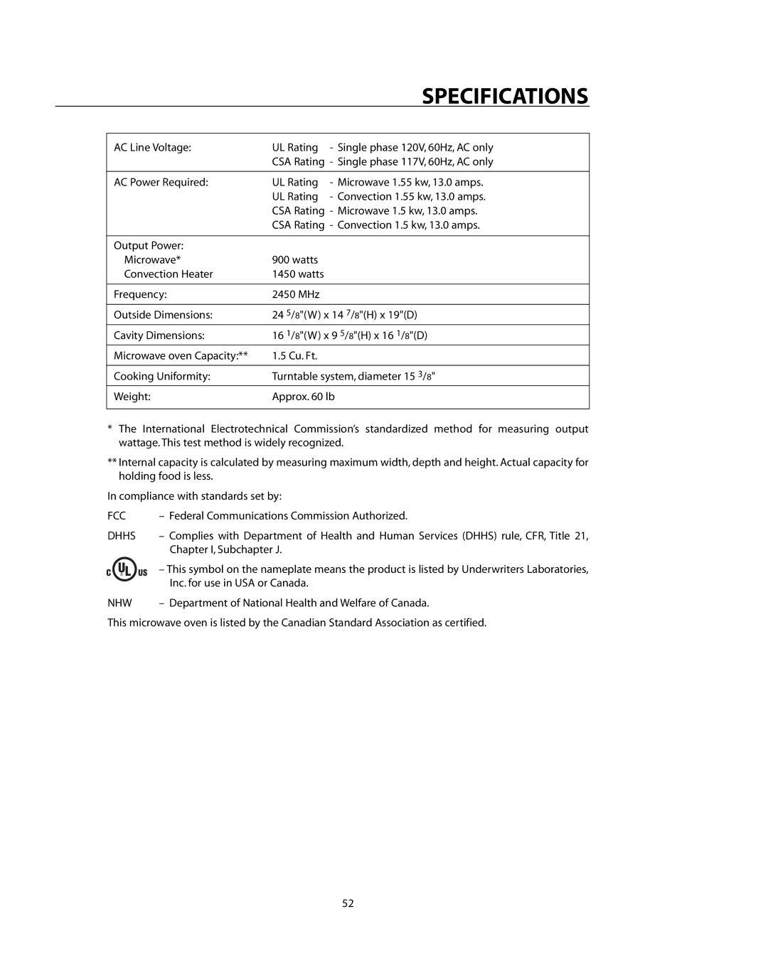 DCS CMO24SS manual Fcc, Dhhs, Nhw 