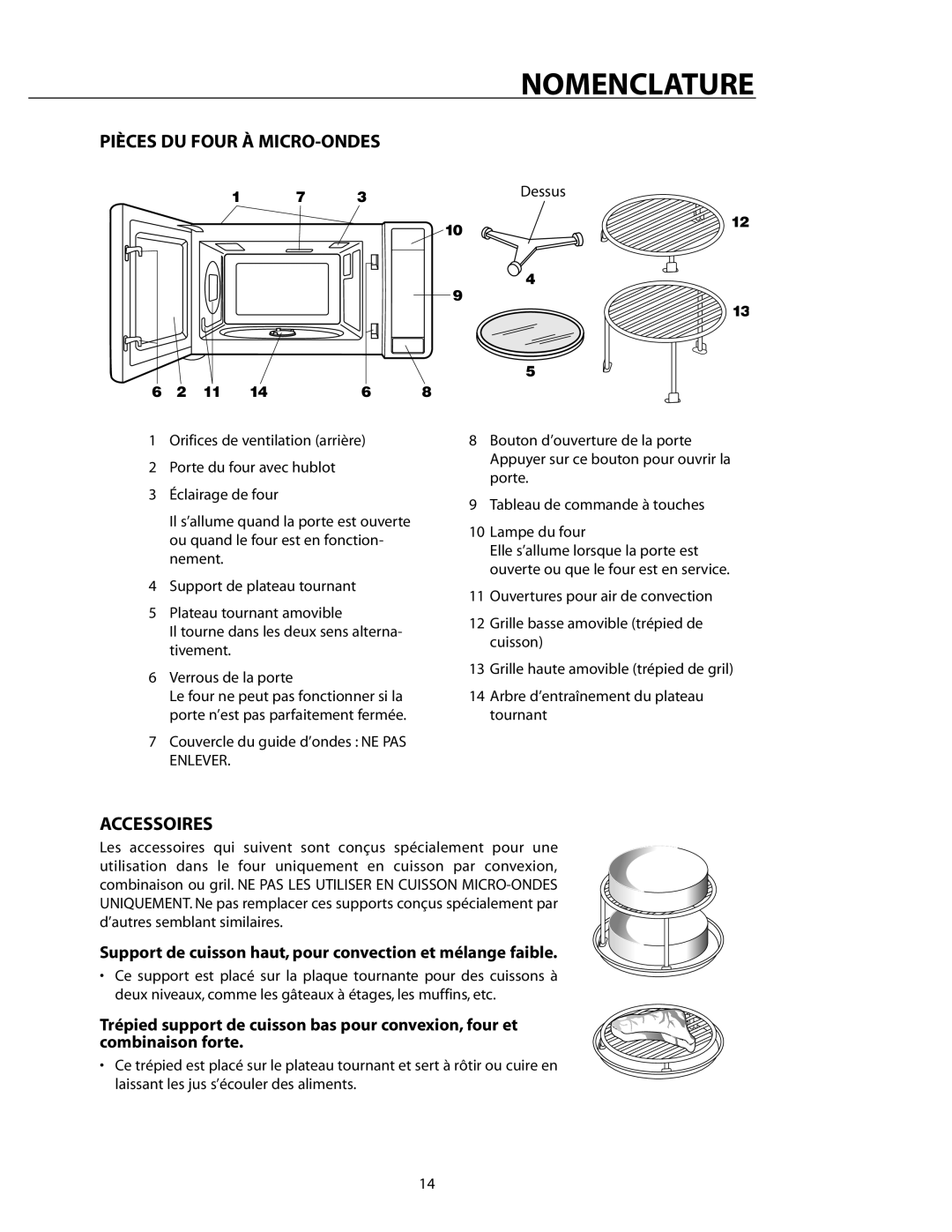 DCS CMO24SS manual Nomenclature, Pièces DU Four À MICRO-ONDES, Accessoires, Dessus 