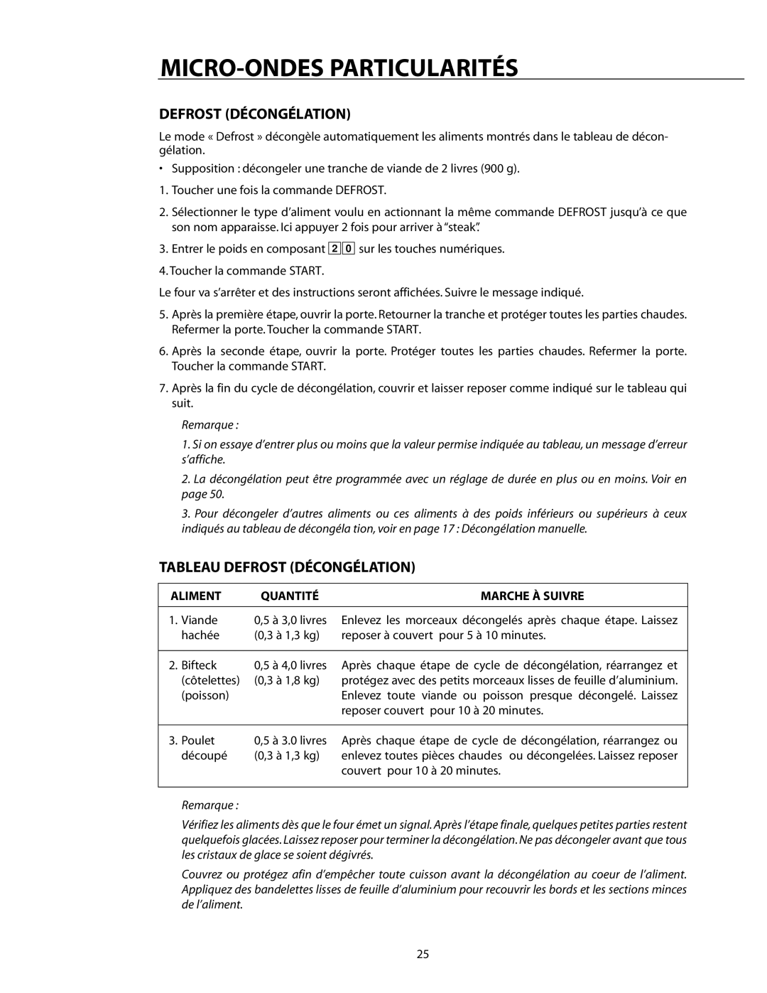 DCS CMO24SS manual Tableau Defrost Décongélation, Aliment Quantité Marche À Suivre 