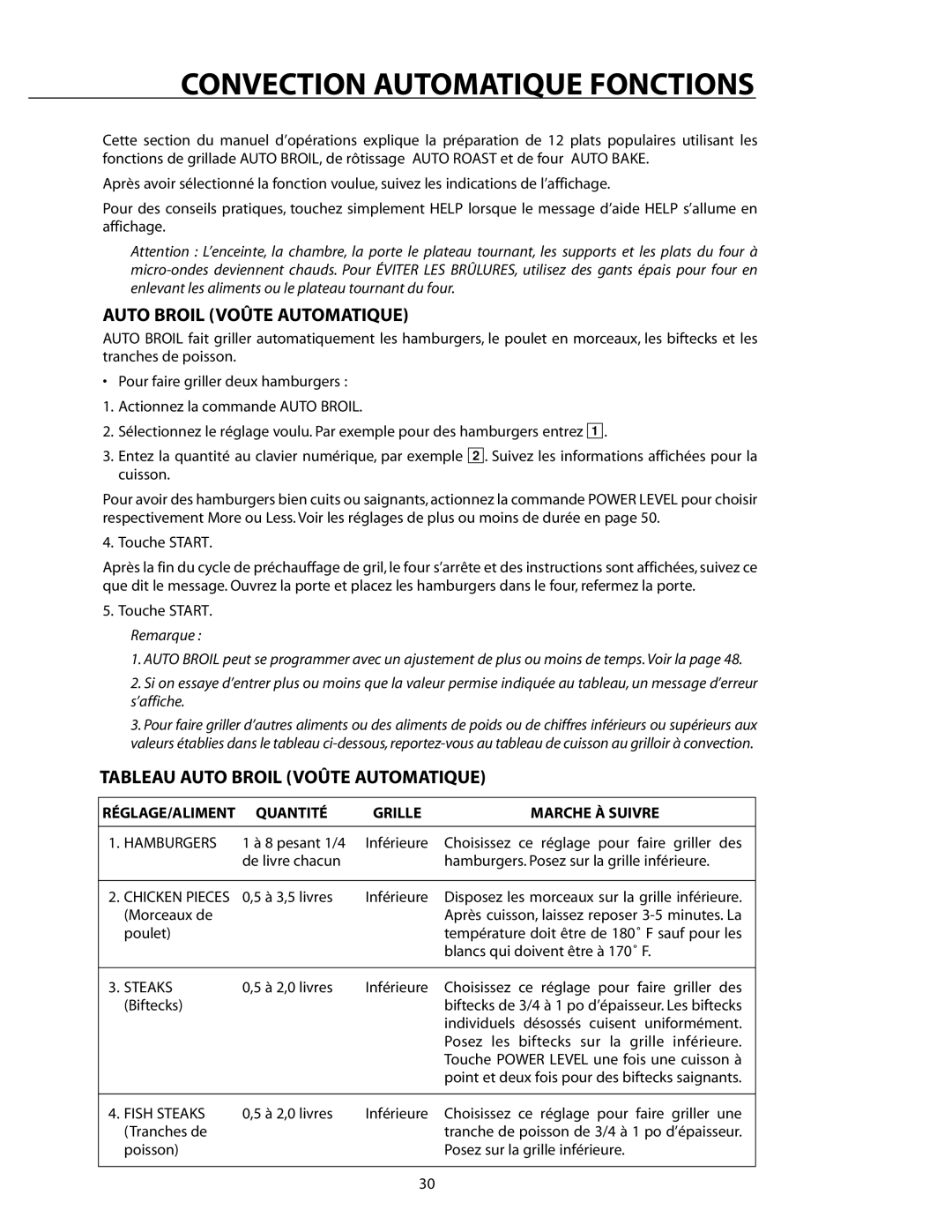 DCS CMO24SS Convection Automatique Fonctions, Tableau Auto Broil Voûte Automatique, Quantité Grille Marche À Suivre 